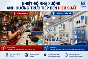 Giải pháp làm mát nhà xưởng
