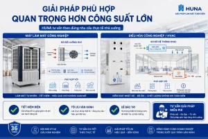 Giải pháp làm mát nhà xưởng