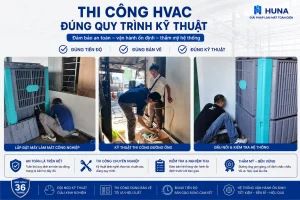 Điều hòa công nghiệp
