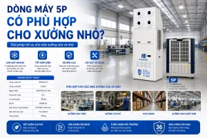 Giải Pháp Làm Mát Nhà Xưởng