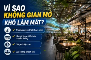 Điều hòa công nghiệp