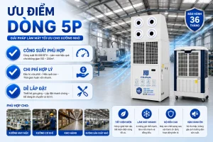 Điều Hòa Công Nghiệp