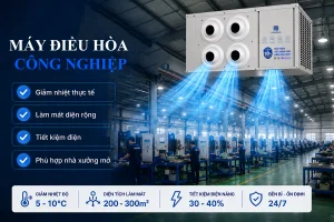 Điều hòa công nghiệp