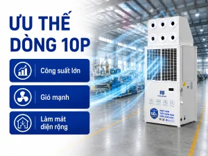 Điều hòa công nghiệp 10P 