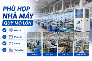 Điều hòa công nghiệp