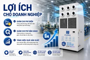 Điều Hòa Công Nghiệp