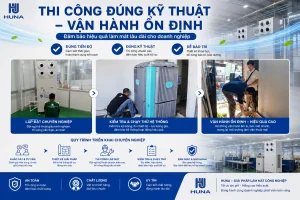 điều hòa công nghiệp Huna Việt Nam 