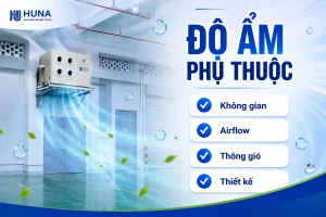 Máy Điều Hòa Công Nghiệp 