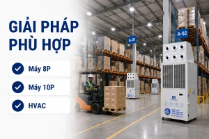 Điều hòa công nghiệp