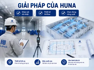 Giải pháp làm mát