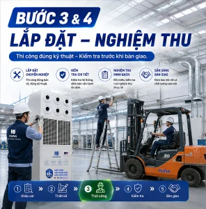 Điều Hòa Công Nghiệp