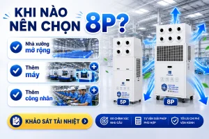 Điều hòa công nghiệp